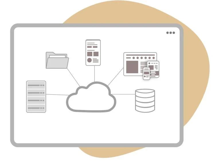 Cloud Computing